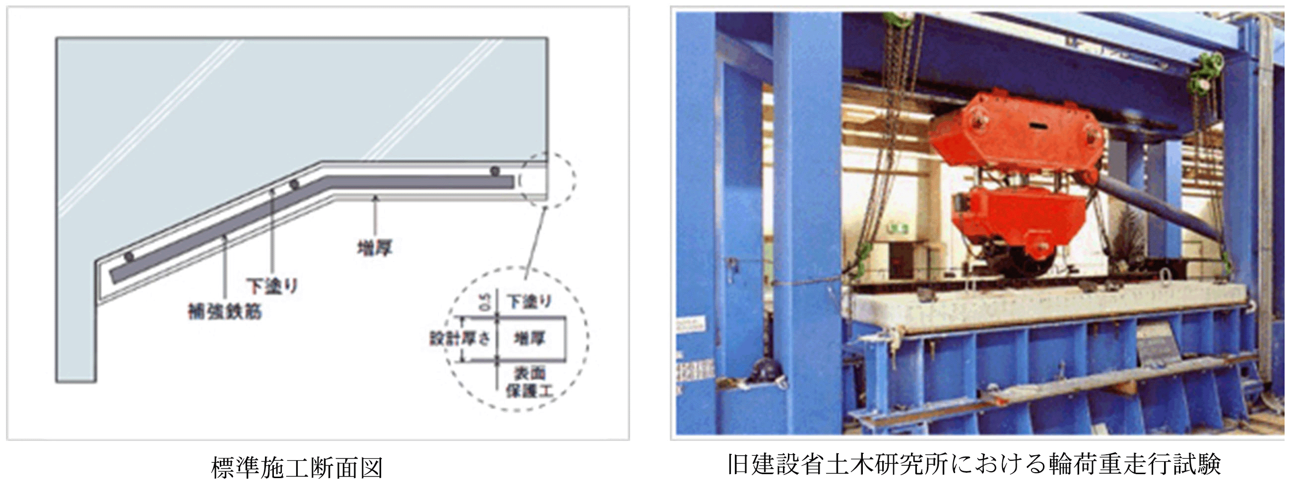 PSR工法